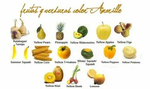 Is yellow перевод