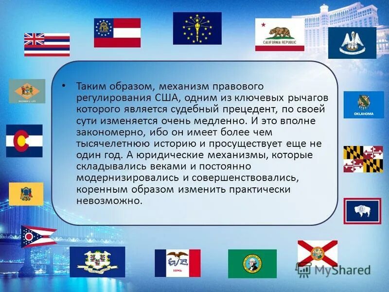Государственный язык сша. Америка форма государства. Страны в которых говорят на английском языке. Форма правления государства сша. Государственным в сша является.