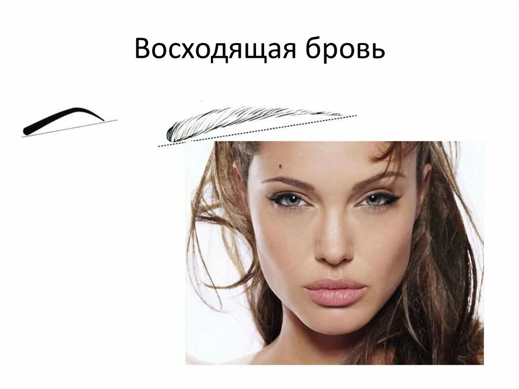Придать облик