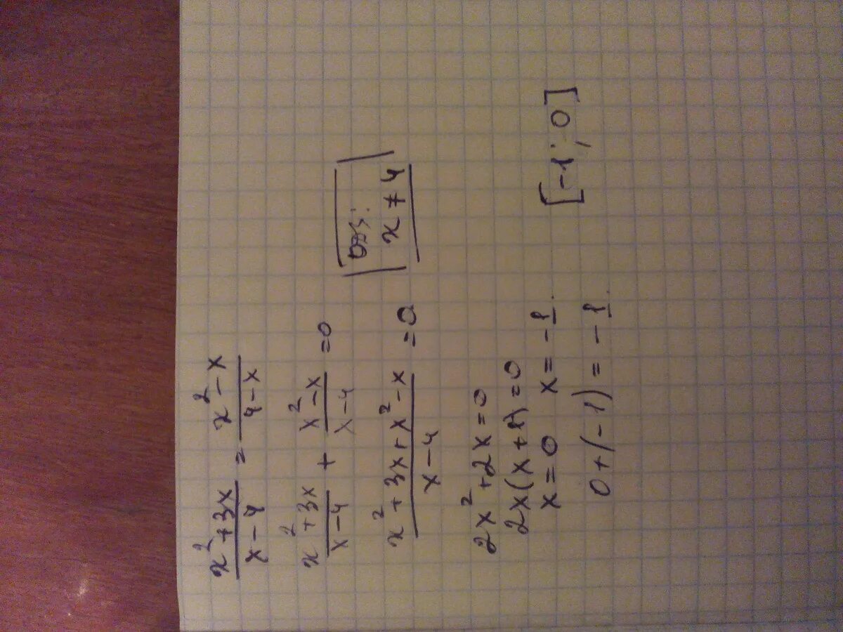 4х(х-5у+с). Укажите корень уравнения 3х2+2х-1 0. Указать промежуток которому принадлежит корень уравнения (1/25)^0,4х-2=125.