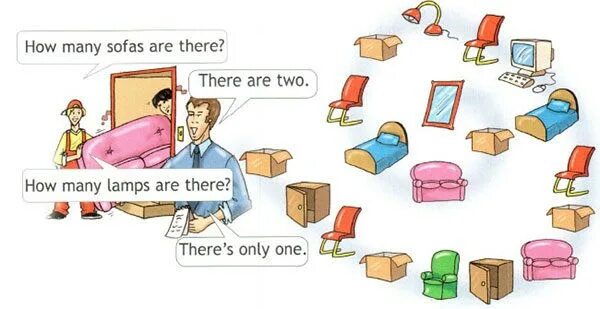 There are two sofas in the room. Задания на there is there are. Упражнения на how many are there. There is there are 3 класс Spotlight. There is there are 3 класс.