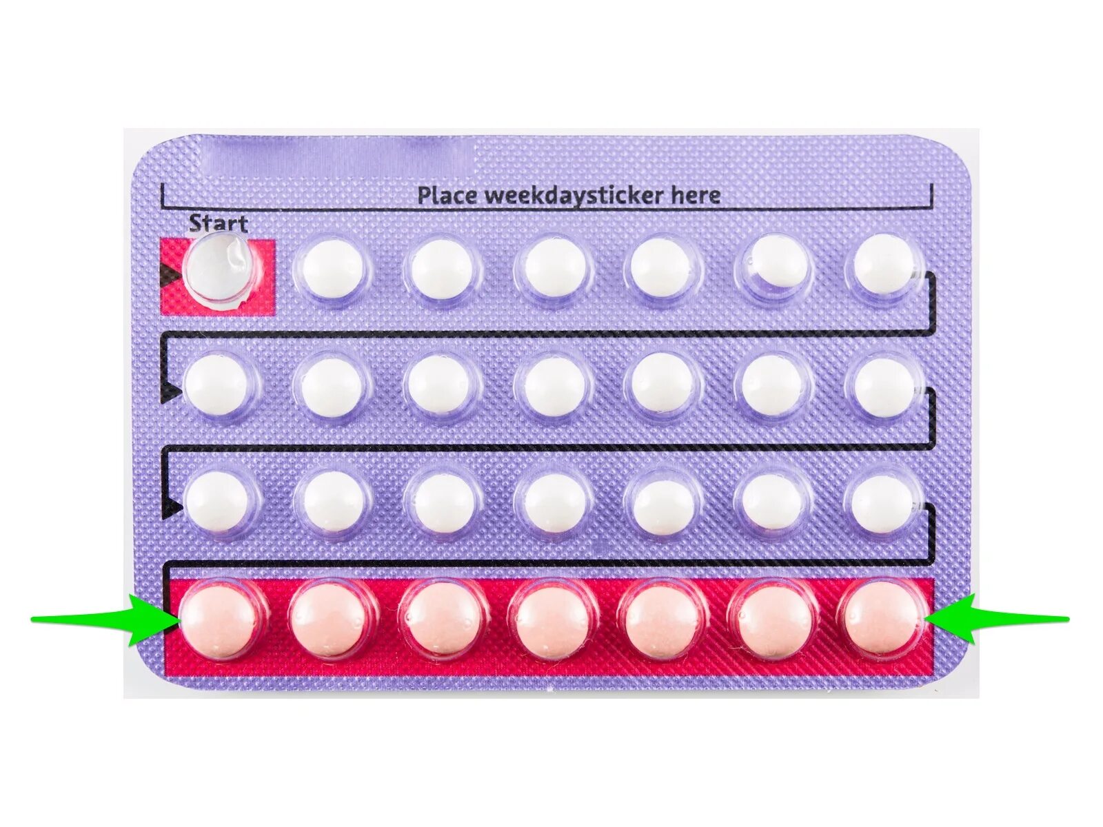 Таблетки для нормализации менструационного цикла. Таблетки плацебо в противозачаточных что это. Джес 24+4. Месячные после джес плюс