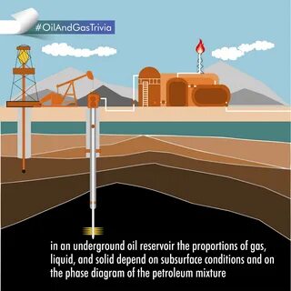 Слои нефти