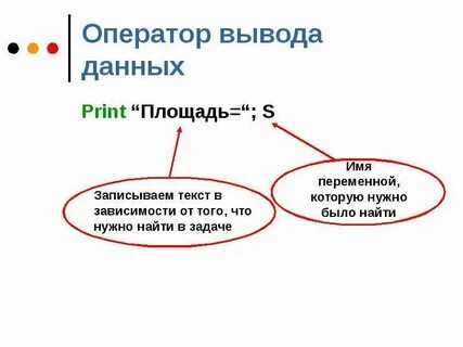 Сообщение оператор вывода