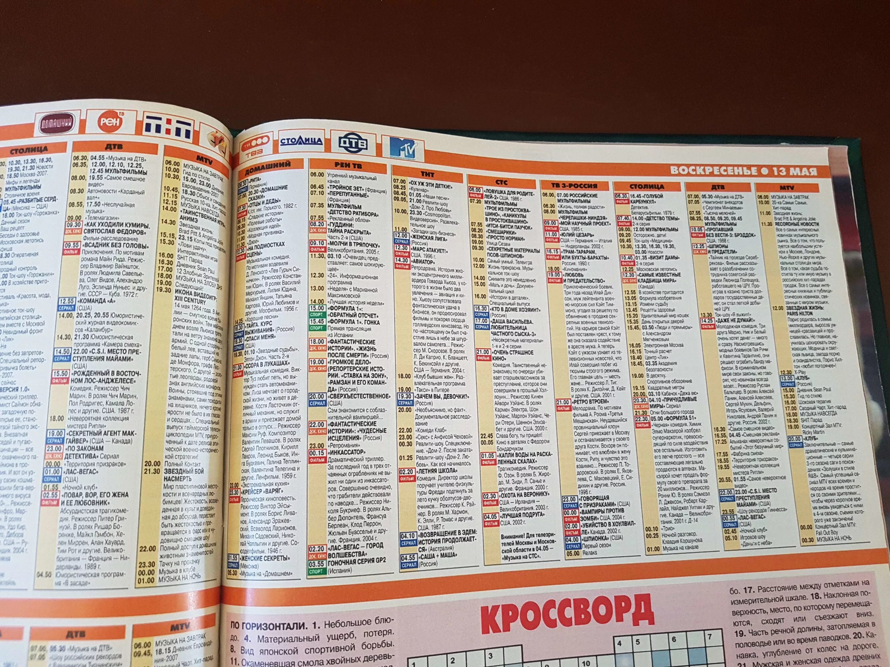 Вторая телепрограмма на сегодня. Телепрограмма. Программа телепередач 2007. ТВ программа. Телепрограмма ТНТ.