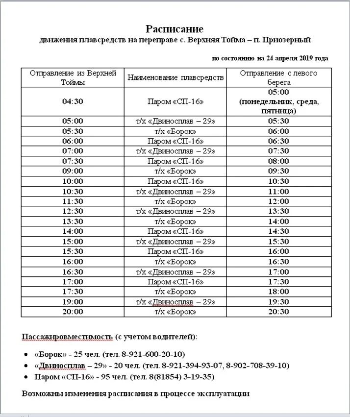 Расписание автобусов котлас красноборск