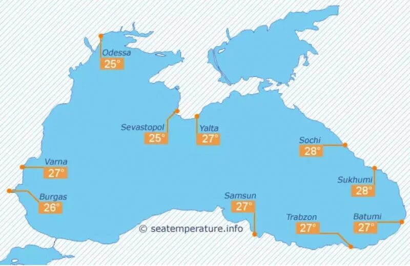 Температура черного моря алушта. Температура воды в черном море. Карта температуры воды в черном море. Максимальная температура черного моря. Карта температуры черного моря.