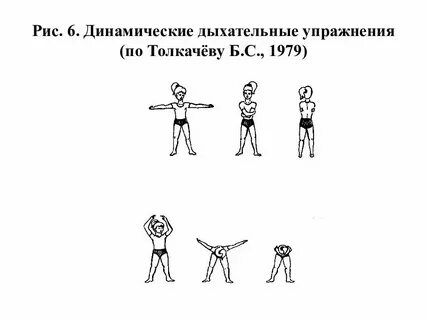 Динамические упражнения для детей