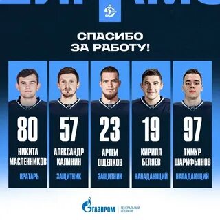 Контракты динамо