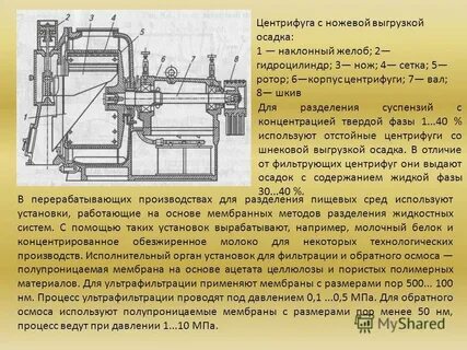Тип центрифуги