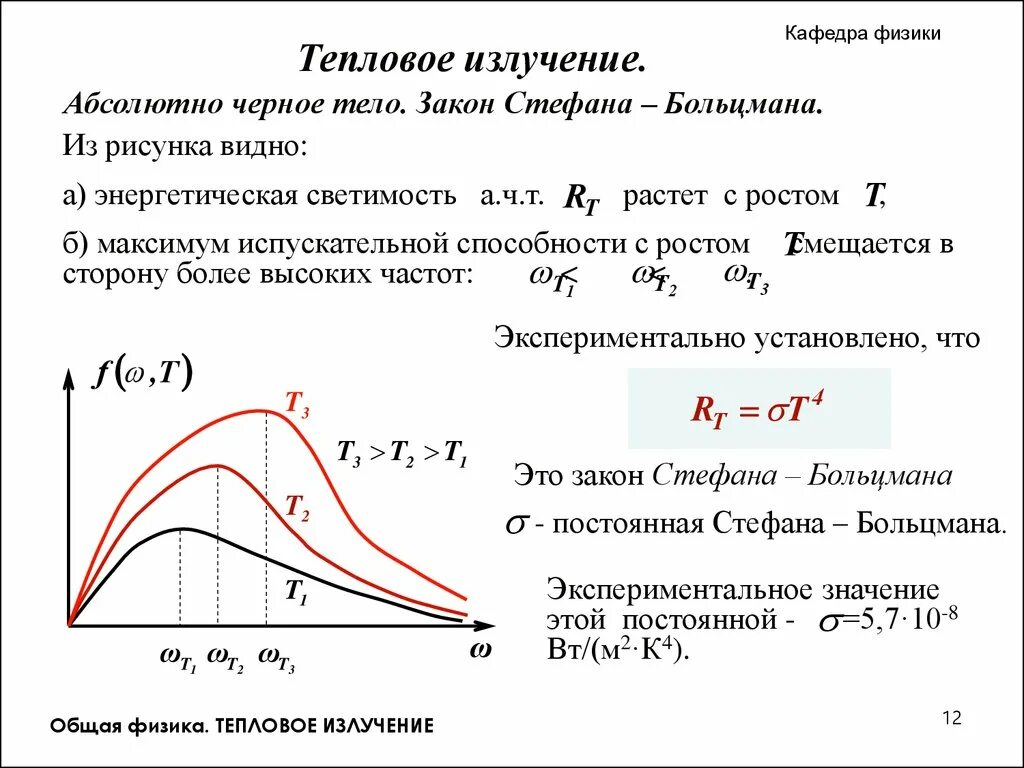 Закон теплового излучения черного тела кто открыл. Законы излучения абсолютно черного тела: закон Стефана-Больцмана. Тепловое излучение нагретого тела формулы. Законы теплового излучения абсолютного черного тела.