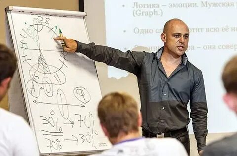 Алекс академия