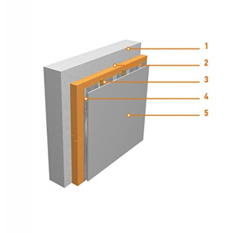 Утепление лоджии пеноплекс. Теплоизоляция пола балкона пеноплексом. Крепление пеноплекса к стене. Пеноплекс для внутренних работ. Пеноплекс 50мм пеноблок лоджия.