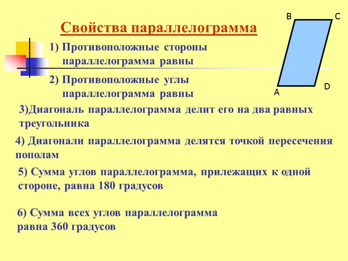 Три основных признака параллелограмма. Свойства параллелограмма. Признаки параллелограмма. Определение и признаки параллелограмма. Диагонали всегда равны у