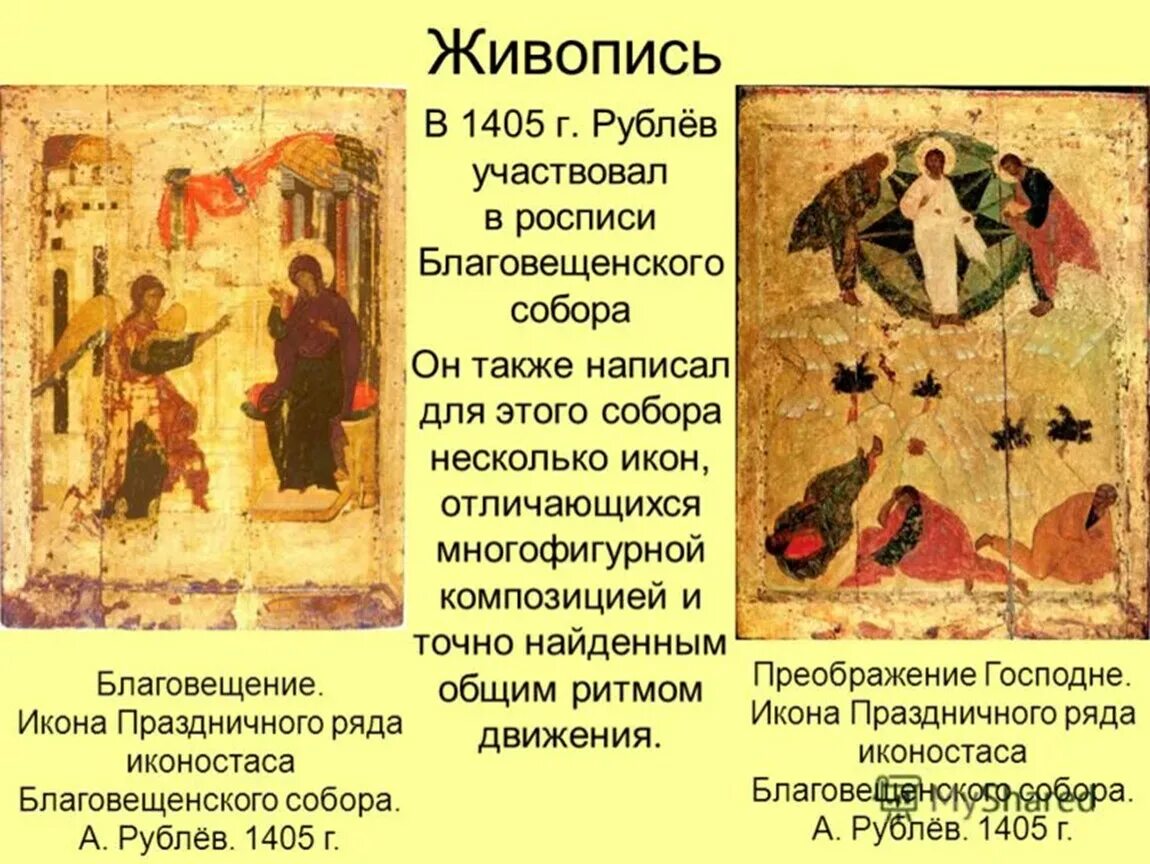 Русская культура 13 век презентация