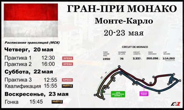 Рекорд трассы Монако формула 1. Расписание Гран при Монако 2022. Расписание трансляций Гран при. Расписание трансляции f1. Женский стендап москва билеты 2022 расписание