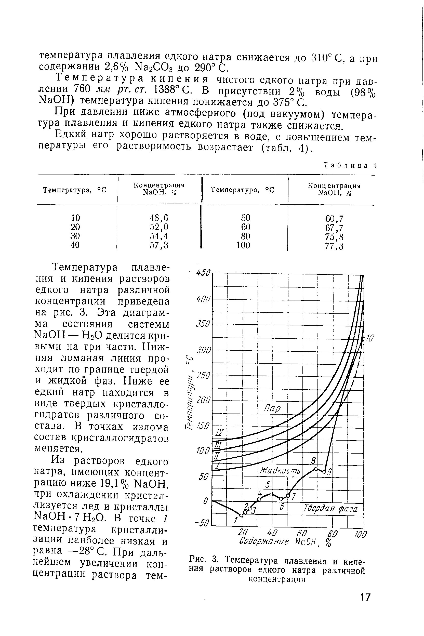 Температуры плавления газов. Кинематическая вязкость едкого натра. Раствор едкого натра кинематическая вязкость. Зависимость плотности раствора едкого натра от температуры. Температуры плавления и вязкости.