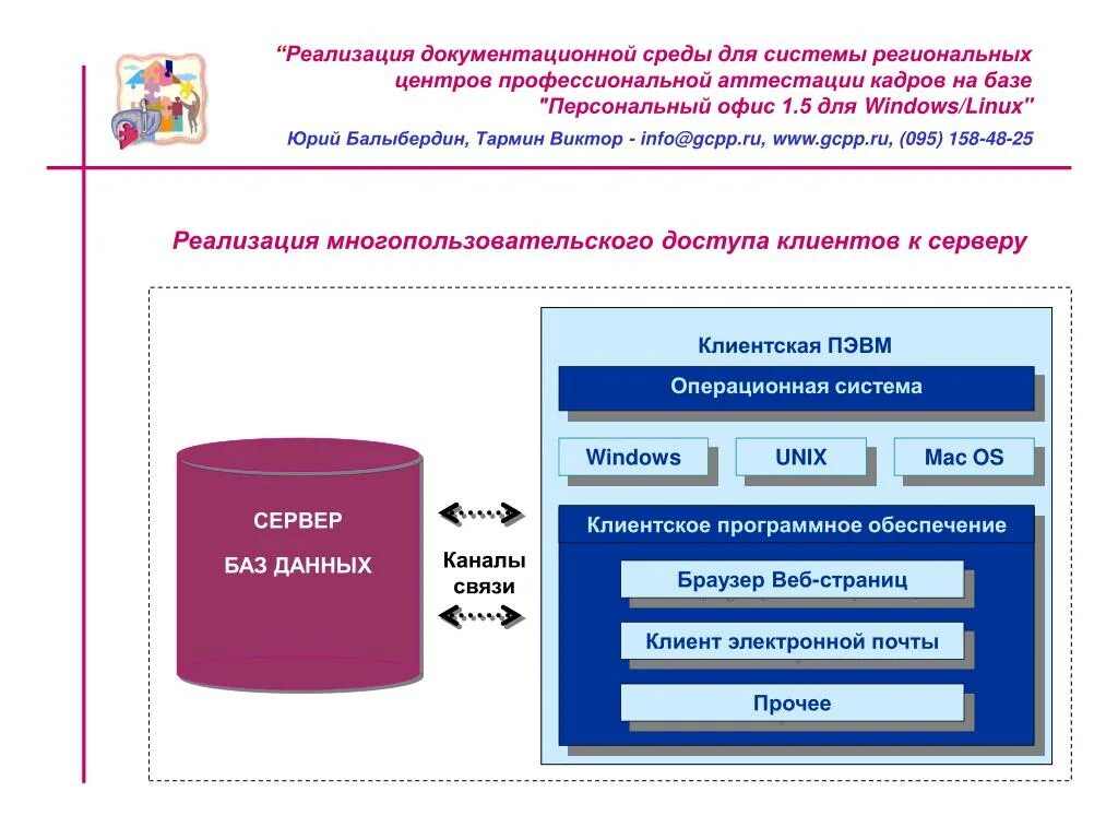 Бриоп аттестация личный кабинет. Характеристики цифровой среды. Кадровая база. Документационное оформление движения ОС. Документационные оболочки.