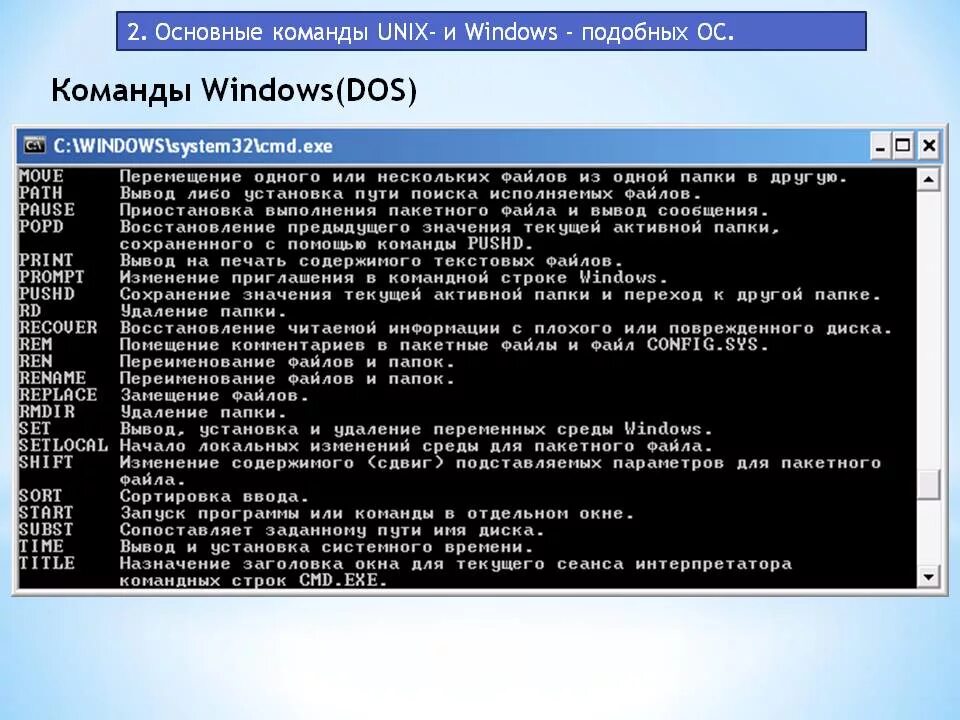 Операционная система dos windows. Основные команды ос ms-dos.. базовые команды операционной системы линукс. основные команды операционной системы. операционные системы основные команды.