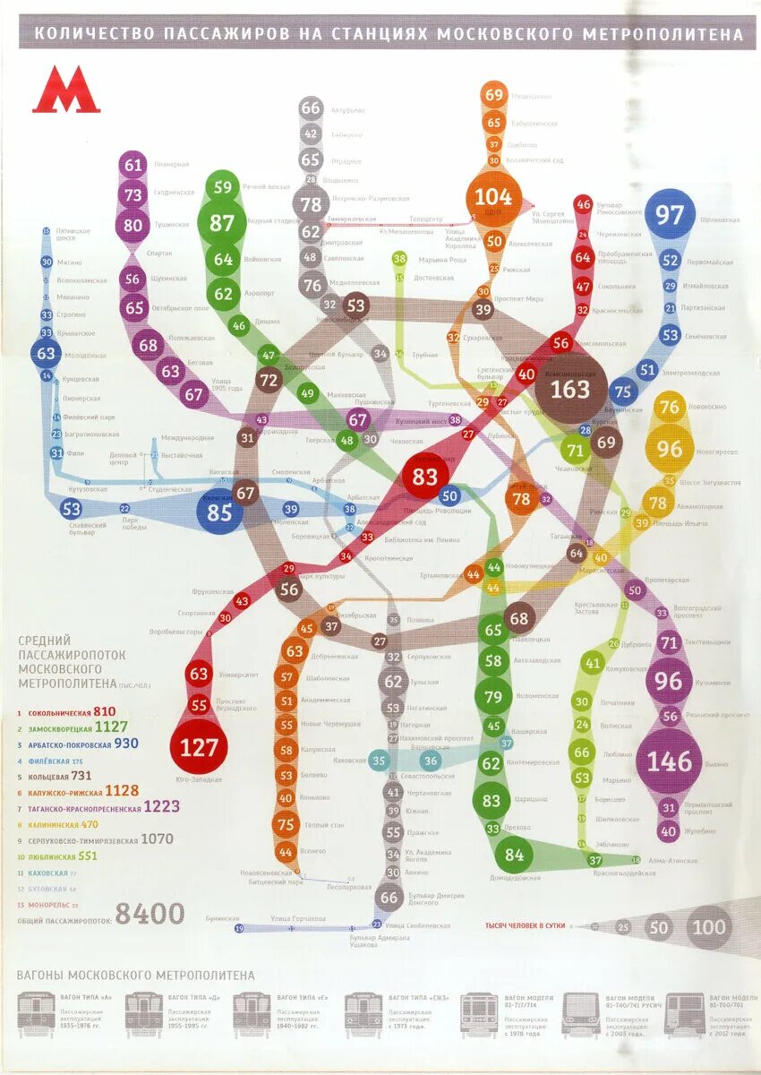 График работы московского метро 2025 Рынок москва на волне метро