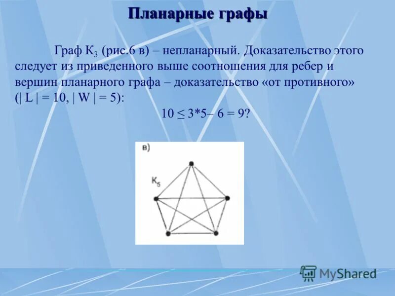 4, корп. 3. к3 3. 011 ту. непланарность графа.