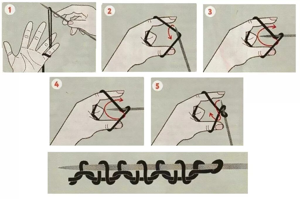 Итальянский способ набора петель для резинки 1х1. Итальянский набор петель для резинки 2х2 по кругу. Эластичный набор петель для резинки. Эластичный набор петель спицами.