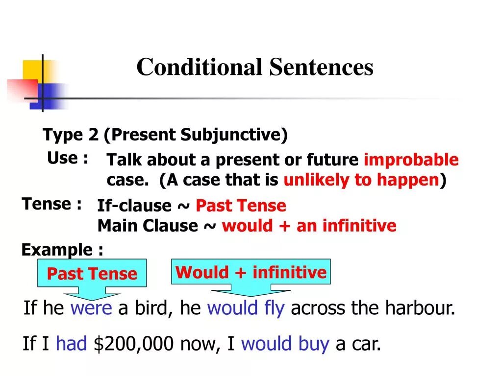 Conditional two. Кондишинал тайп. Conditional sentences (1, 2) правило. Conditional sentences Type 2. Conditional sentences Type 1 and 2.