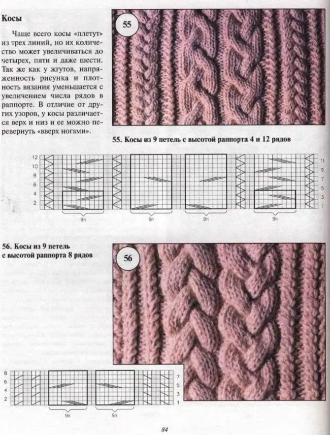 Вязание спицами косичка схема для начинающих. Вязание спицами косы араны жгуты схемы. Узор косичка спицами схема и описание для начинающих пошагово. Вязание спицами косы араны жгуты схемы. Коса спицами на 16 петель схема и описание вязания.