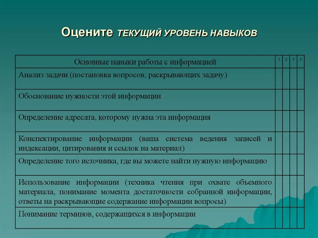 Умения работы с информацией. Уровни навыков. Основные навыки работы с информацией. Навык постановки задач. Текущий уровень 3