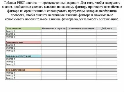 Промежуточные таблицы