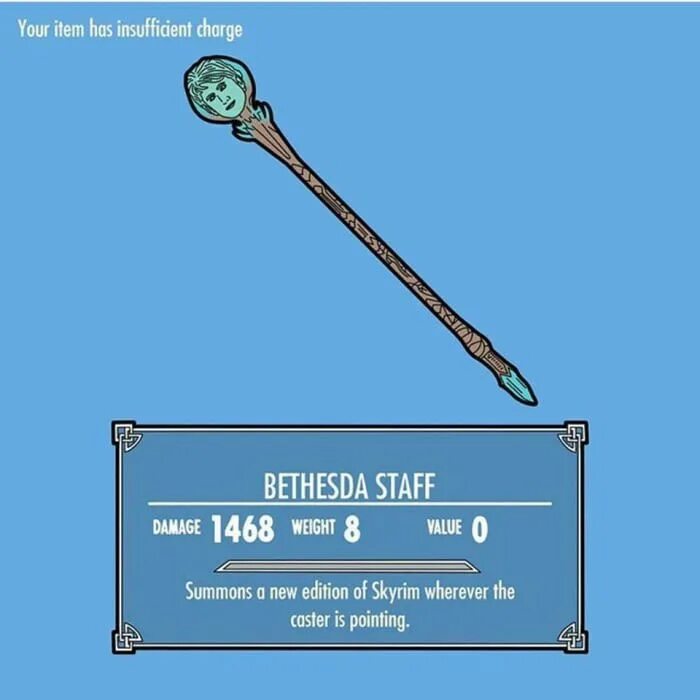 Your item