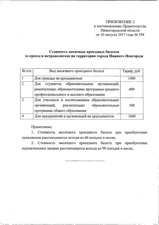 Распоряжение губернатора нижегородской области