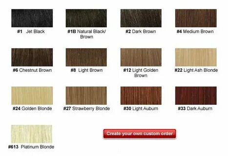 Как переводится brown