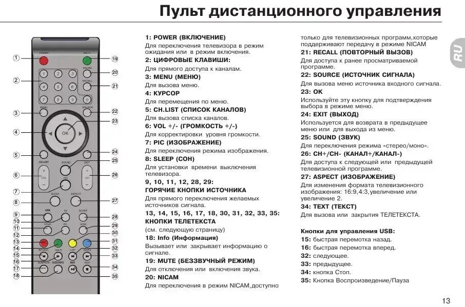 Как включить микрофон на телевизоре tcl