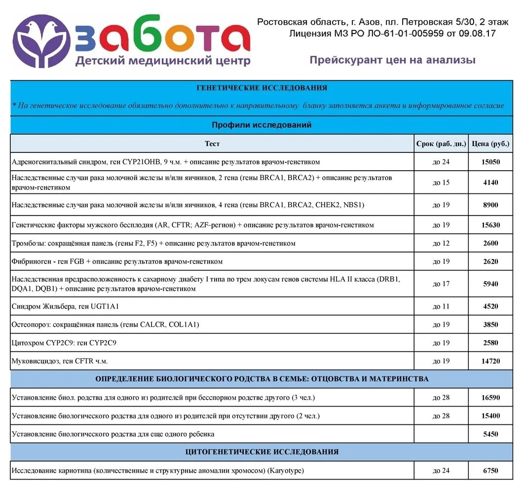 Прейскурант на анализы. Инвитро прайс. Инвитро расценки на анализы. Инвитро ишим телефон