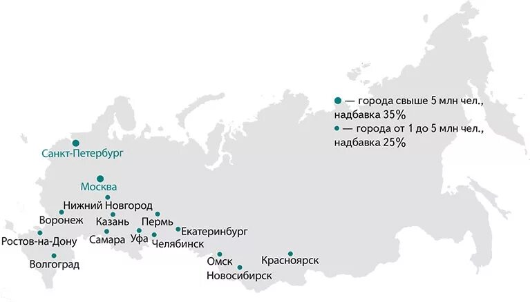 Миллионеры восточной сибири. Города миллионники России на карте. Города миллионники России на карте 2022. Города миллионники России на контурной карте. Карта городов МИЛЛИОННИКОВ России.