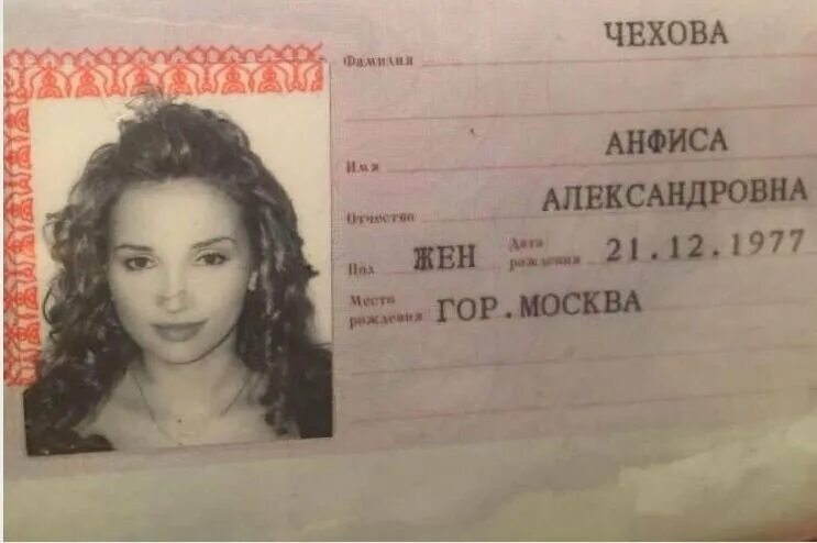 Как выглядит человек с именем
