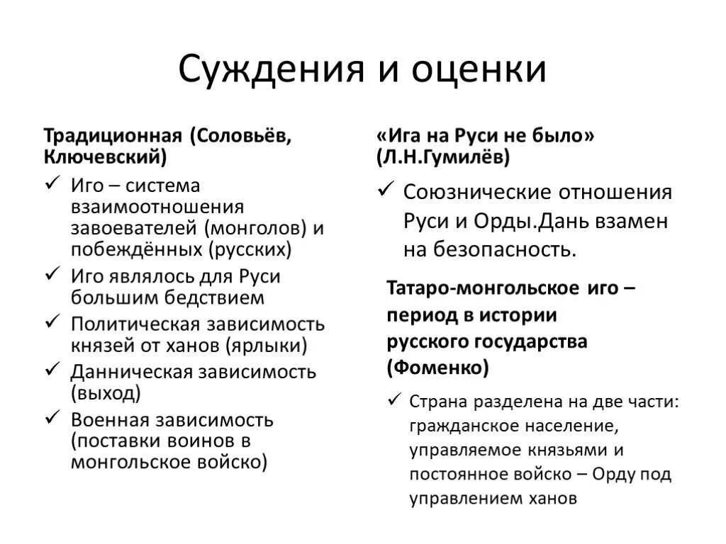 Монголо татарская зависимость. Ключевский о татаро-монгольском иге. Точки зрения историков на монголо-татарское иго. Оценки монголо татарского Ига на Руси. Аргументы монголо-татарского Ига.