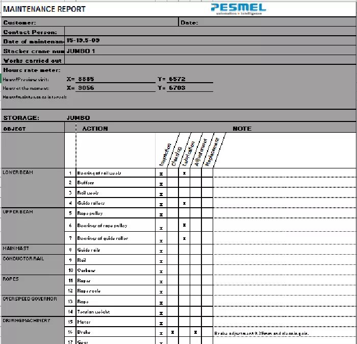 Сервисный отчет. Inspection Report фото. Report format. Reporting Maintenance. Report receiving