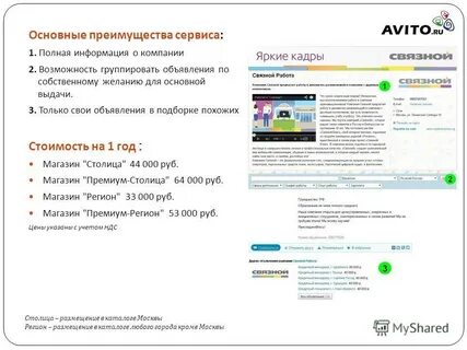 Авито премиум объявления