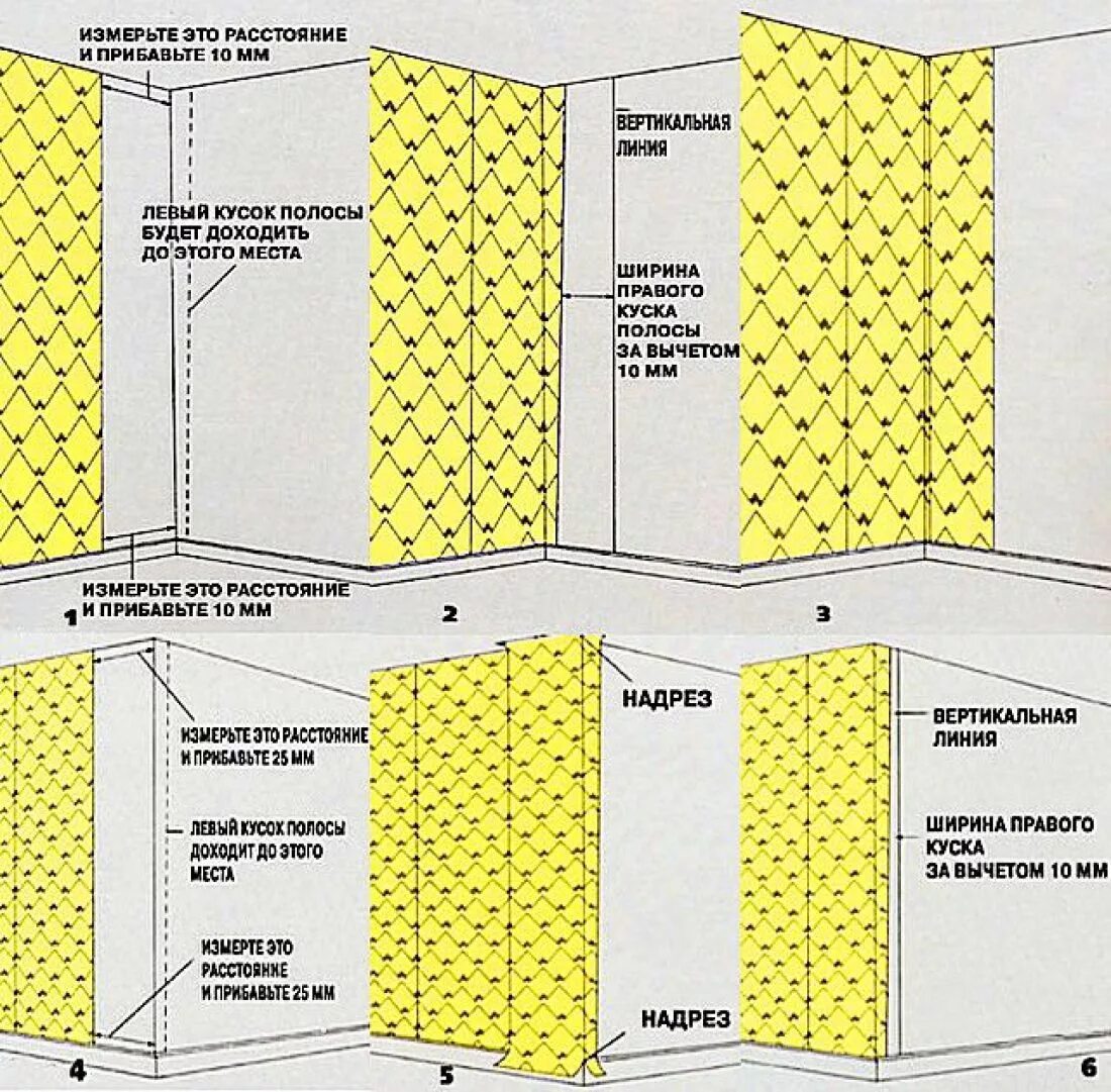 Основа поклейку обоев. Схема поклейки флизелиновых обоев. Как клеить флизелиновые обои метровые своими руками встык. Как правильно клеить наружный угол флизелиновыми обоями. Оклеивание обоев на флизелиновой основе.