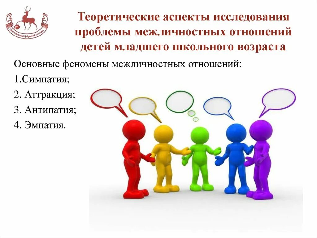 Взаимодействие между членами группы. Межличностные отношения. Специфика межличностных отношений. Эмоциональные Межличностные отношения. Общение и Межличностные отношения.