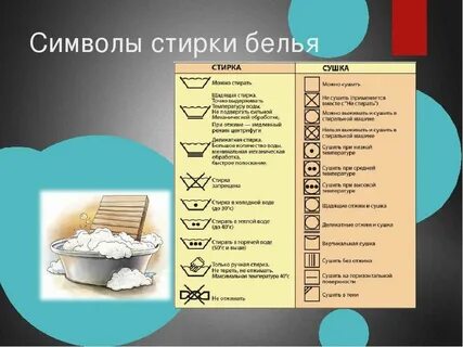 Правила стирки белья