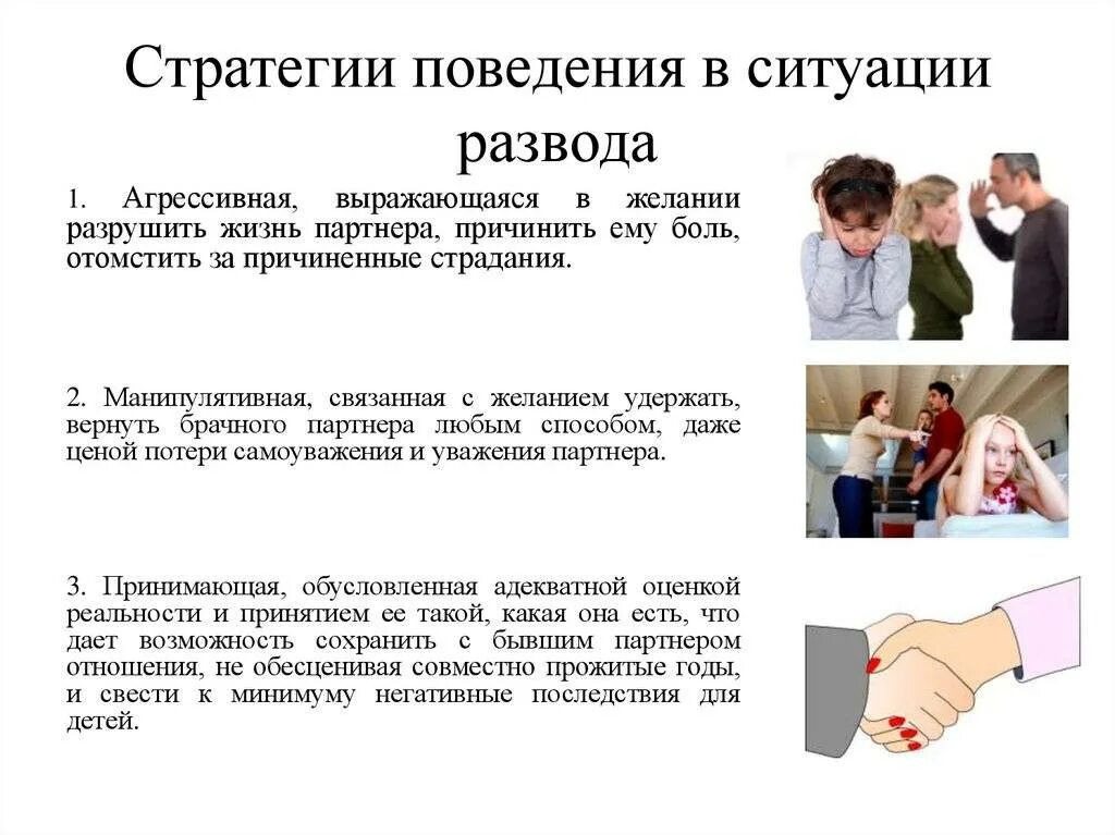 Стратегии поведения в ситуации развода. Агрессивная стратегии поведения в ситуации развода. Психологические стадии развода. Этапы после развода