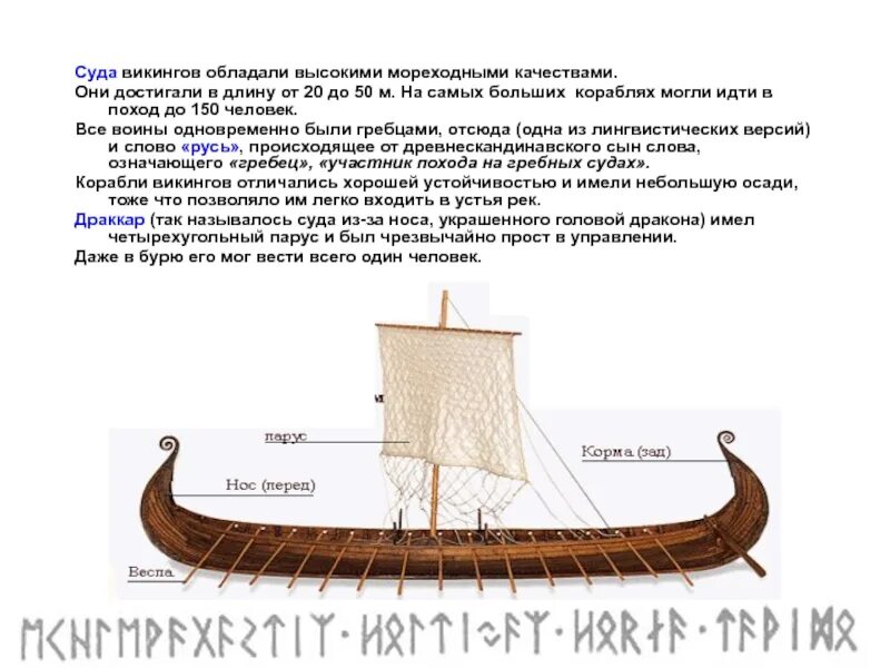 Корабли викингов история 6 класс. Драккар норманнов. Найденные корабли викингов. Норманнский шнеккер. Лодка викингов дракар.