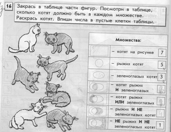 Вероятность рождения рыжей кошки. Закрась в таблице части фигур. Сосчитай котят. Котёнок занимательные задания. Закрасить в таблице части фигур.