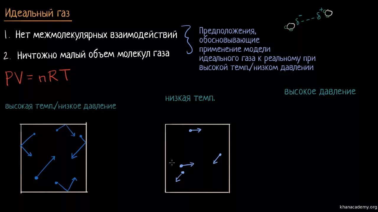 Где находится идеальный газ