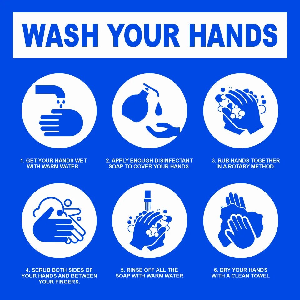 We wash hands. Wash your hands. Wash Wash Wash your hands. Картинка Wash your hands. Wash your hands sign.