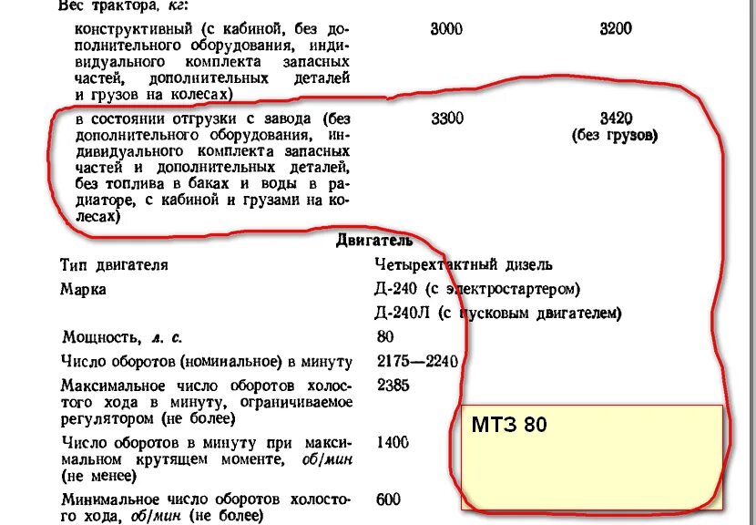 Масса трактора 15 т какое давление производит. Какой вес трактора т40.