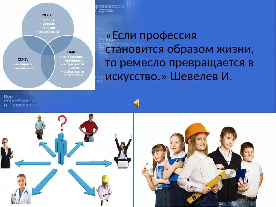 Индивидуальная профориентация. Профориентация выбор профессии. Профориентация для подростков. Профориентация для дошкольников. Профориентация в школе.